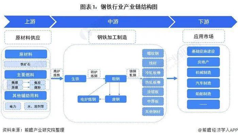 华益祥贸易:行业动态概览与前瞻